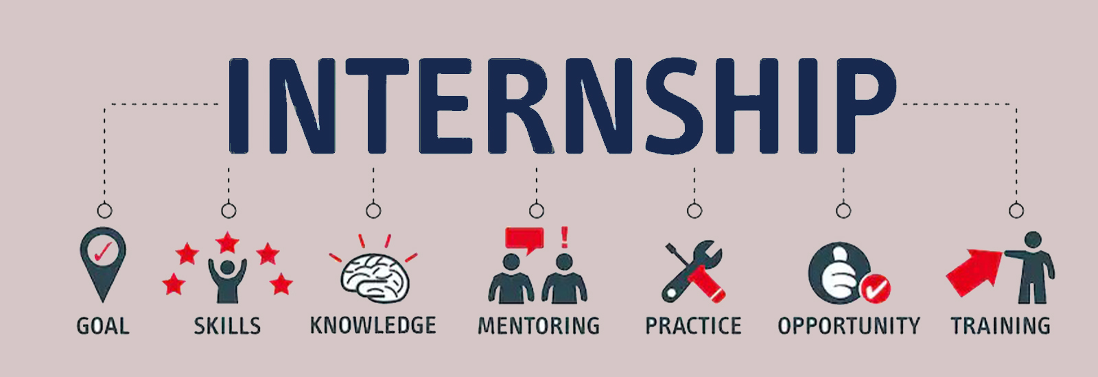 Internship Program - Her World India